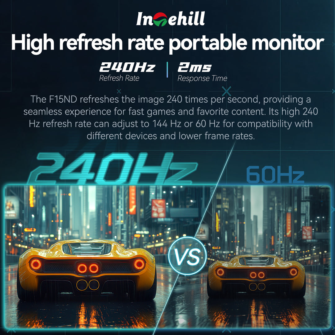 15.6" 1080P 240HZ Monitor