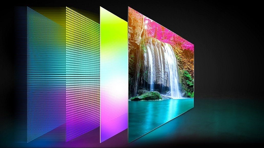 the future of mini-LED
