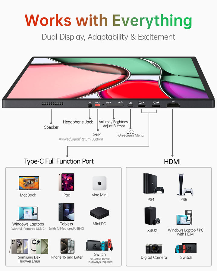 16‘’ 120Hz Portable Monitor with Anti-glare Tempered Glass Cover Built-in Stand - Intehill F16ZB/F16ZT