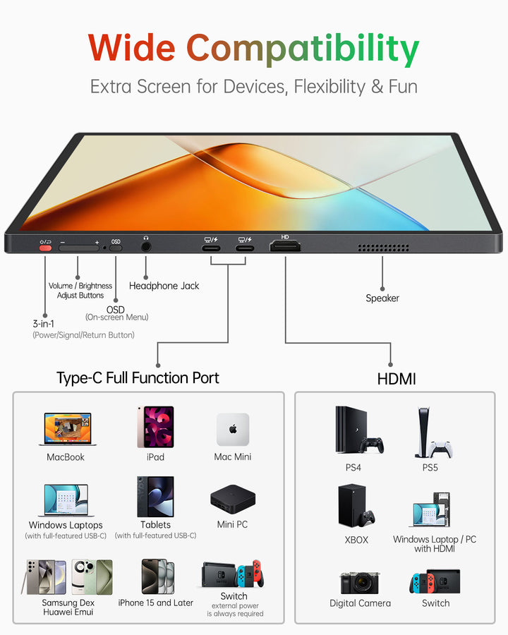 Tragbarer 16-Zoll-3K-Monitor mit Anti-Glare-Panel [U16ZA]