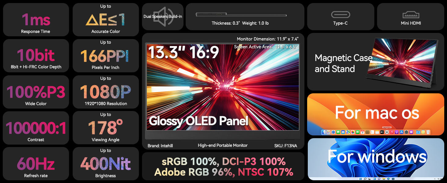 Steam Deck Features an OLED Screen – Intehill