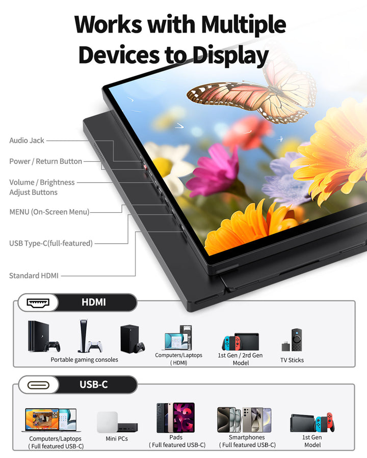 K16ZB USB-C and HDMI portable monitor compatibility and port layout