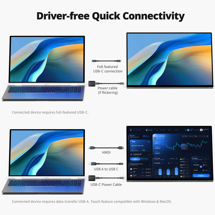 16" 1200P 120Hz Touchscreen Portable Monitor – 16:10 Aspect Ratio, 100% sRGB, Built-in Stand, VESA Mount