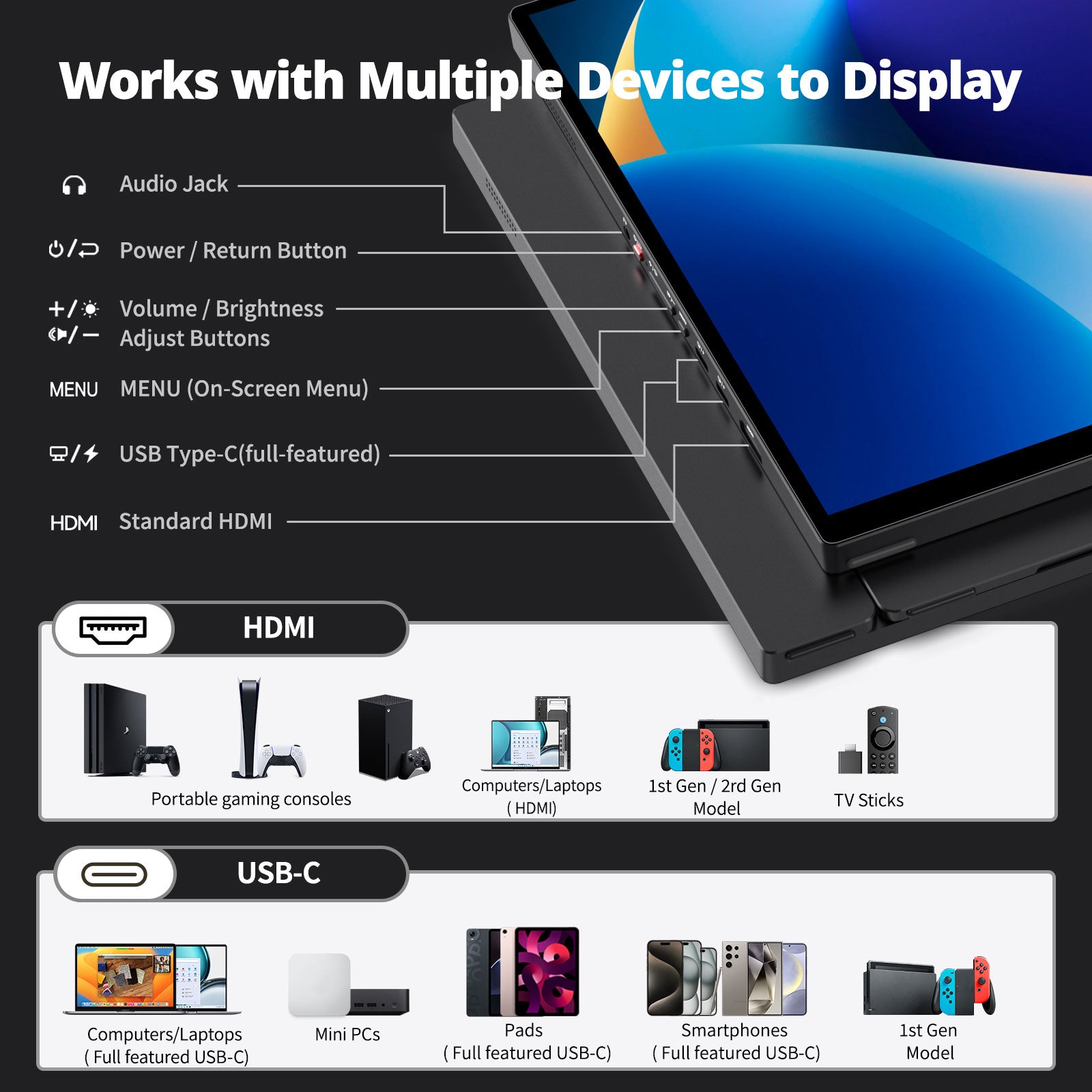 Intehill 16-Inch 120Hz Touchscreen Portable Monitor T16PB