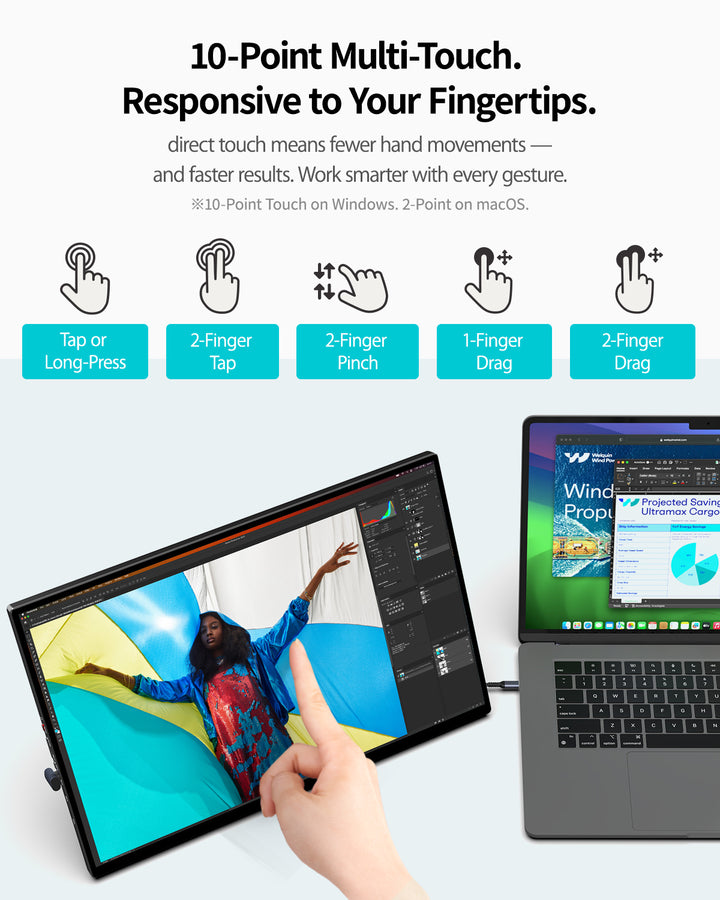 10-point multi-touch gestures on T16FA touchscreen portable monitor