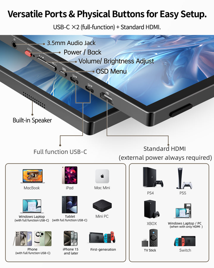 T16FA ports with dual USB-C, standard HDMI, audio jack and physical controls