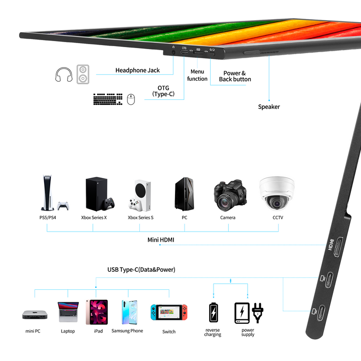 15.6" 1080P QLED Monitor DCI-P3 100%