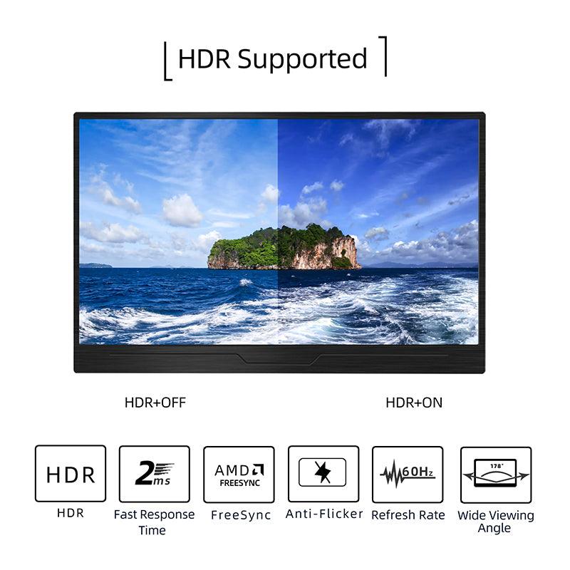 mini hdmi interface