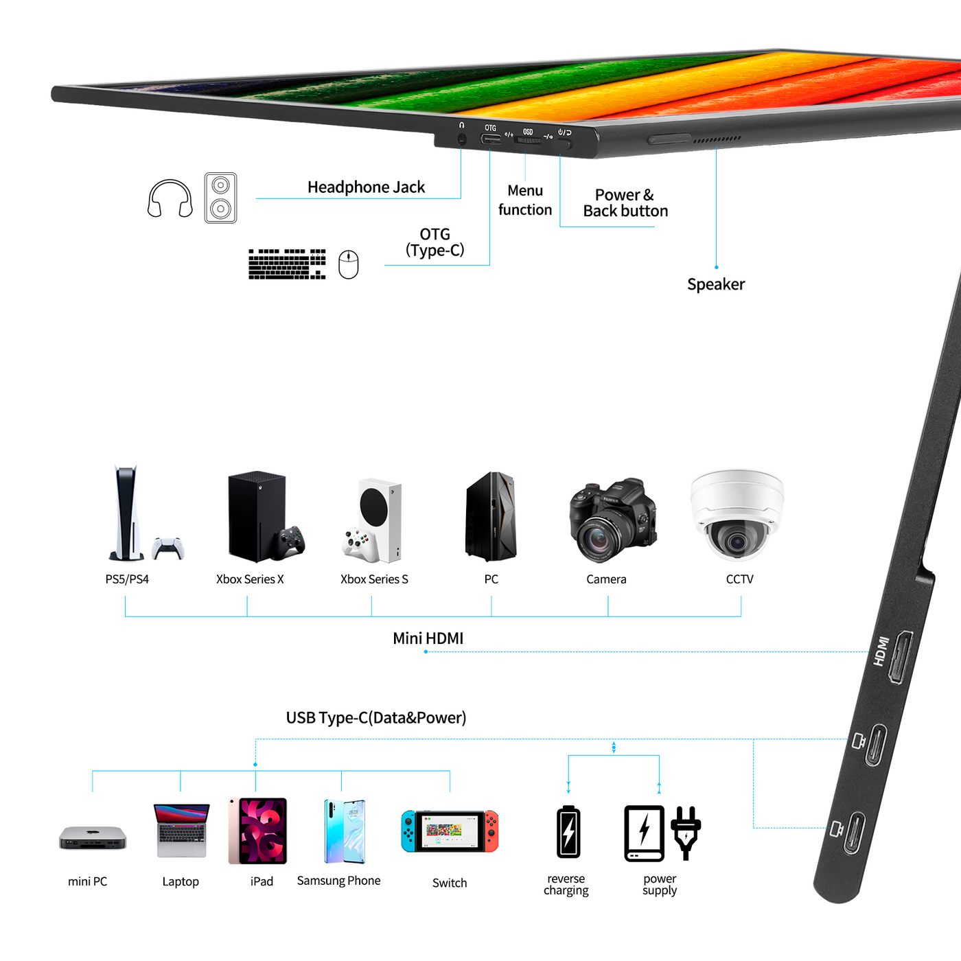 portable monitor for gaming and mobile work