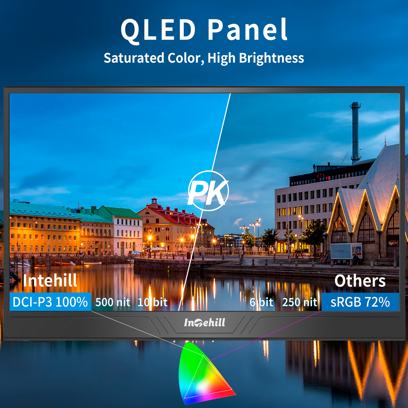 15.6" 1080P QLED Monitor DCI-P3 100%