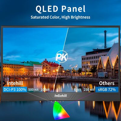 [US Only]15.6" 1080P QLED Monitor DCI-P3 100%