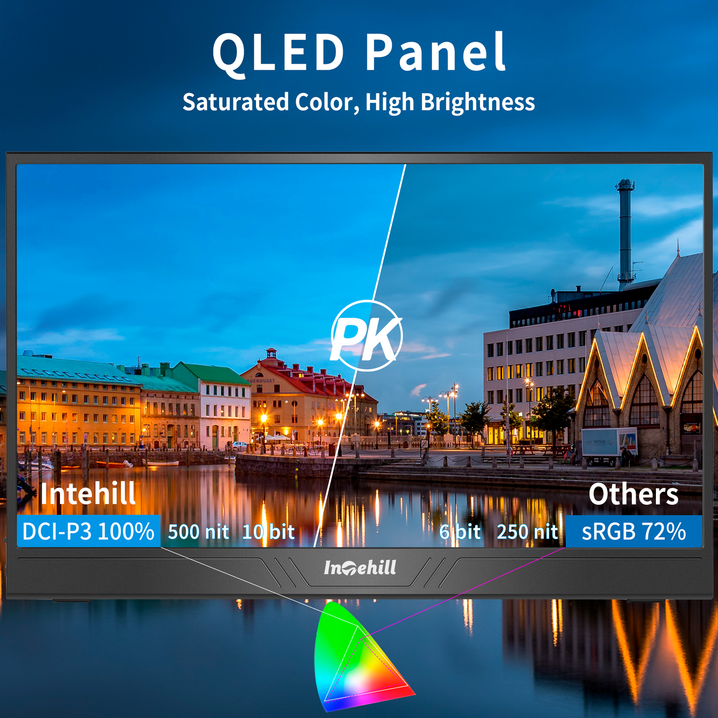 [EU Only] 15.6" 1080P QLED Monitor DCI-P3 100%